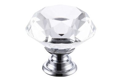 Factory direct Cabinet Knob (109) – 副本40